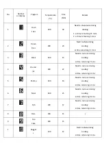 Preview for 8 page of Malloca MAF-09B User Manual