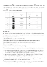 Предварительный просмотр 9 страницы Malloca MAF-09B User Manual