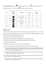 Preview for 20 page of Malloca MAF-09B User Manual