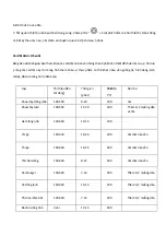 Preview for 21 page of Malloca MAF-09B User Manual