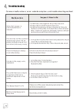 Preview for 18 page of Malloca MAP-07A User Manual