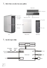 Preview for 23 page of Malloca MAP-07A User Manual