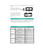 Preview for 9 page of Malloca MDC-21C User Manual