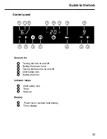 Preview for 33 page of Malloca MDH-02I Operating And Installation Instructions