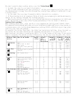 Preview for 11 page of Malloca MDO-80BL User Manual