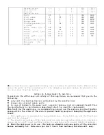 Preview for 12 page of Malloca MDO-80BL User Manual