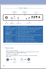 Preview for 14 page of Malloca MF-246EBI Operation Instruction Manual