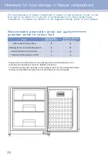 Preview for 20 page of Malloca MF-246EBI Operation Instruction Manual