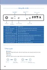 Preview for 36 page of Malloca MF-246EBI Operation Instruction Manual