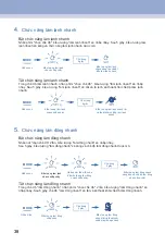 Preview for 38 page of Malloca MF-246EBI Operation Instruction Manual