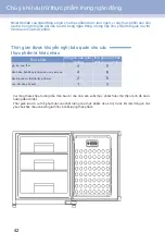 Preview for 42 page of Malloca MF-246EBI Operation Instruction Manual