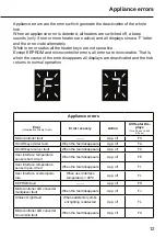 Preview for 12 page of Malloca MH-02I N Operating And Installation Instructions