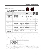 Preview for 20 page of Malloca MH-03I N Operating And Installation Instructions