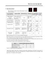 Preview for 38 page of Malloca MH-03I N Operating And Installation Instructions