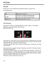 Preview for 73 page of Malloca MH-03IR Operating And Installation Instructions