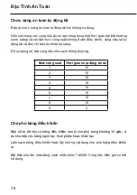 Preview for 75 page of Malloca MH-03IR Operating And Installation Instructions