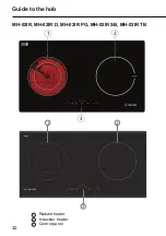 Preview for 32 page of Malloca MH-20I Operating And Installation Instructions