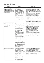 Preview for 19 page of Malloca MH-5903 I User Manual