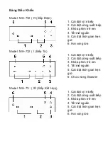 Preview for 34 page of Malloca MH-732 ER User Manual