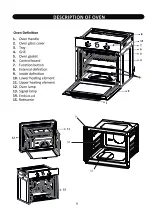 Preview for 10 page of Malloca MOV-615EST User Manual