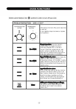 Preview for 13 page of Malloca MOV-615EST User Manual