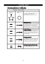 Preview for 33 page of Malloca MOV-615EST User Manual