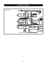 Preview for 37 page of Malloca MOV-615EST User Manual