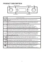 Preview for 6 page of Malloca MOV-659I User Manual