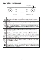 Preview for 16 page of Malloca MOV-659I User Manual