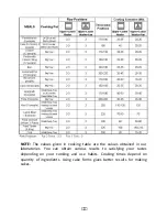 Preview for 11 page of Malloca MOV-65T5 User Manual