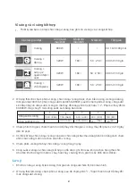 Preview for 43 page of Malloca MOV-72 CB User Manual