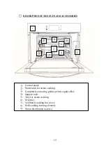 Preview for 15 page of Malloca MST-LX12 User Manual