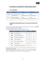 Preview for 58 page of Malloca MST-LX12 User Manual