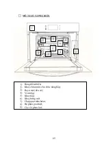 Preview for 68 page of Malloca MST-LX12 User Manual