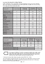 Preview for 53 page of Malloca MTD-T1510HP User Manual