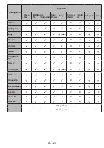 Preview for 57 page of Malloca MTD-T1510HP User Manual