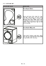 Preview for 61 page of Malloca MTD-T1510HP User Manual