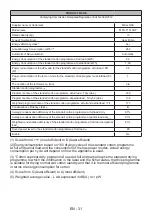 Preview for 67 page of Malloca MTD-T1510HP User Manual