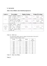 Preview for 13 page of Malloca MW-40CP User Manual