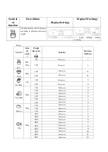 Preview for 14 page of Malloca MW-40CP User Manual