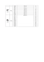 Preview for 15 page of Malloca MW-40CP User Manual