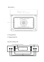 Preview for 24 page of Malloca MW-40CP User Manual