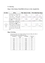 Preview for 27 page of Malloca MW-40CP User Manual