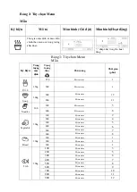 Preview for 28 page of Malloca MW-40CP User Manual