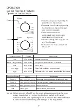 Preview for 18 page of Malloca MW-820B Instruction Manual