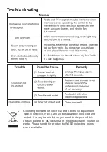 Preview for 19 page of Malloca MW-820B Instruction Manual