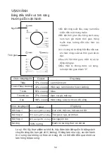 Preview for 35 page of Malloca MW-820B Instruction Manual