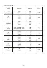 Preview for 24 page of Malloca MW-925BF User Manual