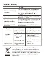 Preview for 25 page of Malloca MW-925BF User Manual