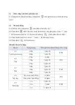 Preview for 44 page of Malloca MW-925BF User Manual